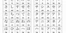 Huruf Jepang Hiragana Katakana