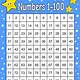 1-100 Free Printable Chart