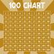 100's Chart Free Printable