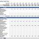 12 Month Cash Flow Projection Template Excel Free