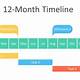 12 Month Timeline Template Powerpoint