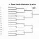 16 Man Bracket Template