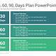 30 60 90 Day Plan Template Google Slides