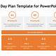 30 60 90 Plan Powerpoint Template Free