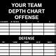4 4 Defense Depth Chart Template