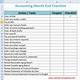 Accounting Month End Checklist Template Excel