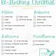 Airbnb Cleaning Checklist Template Free