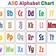 Alphabet Free Printable