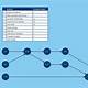 Aon Diagram Template