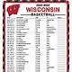 Badger Basketball Schedule Printable