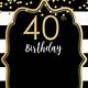 Blank 40th Birthday Invitation Templates