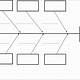 Blank Ishikawa Diagram Template