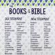 Books Of The Bible Free Printable