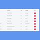 Bootstrap Templates For Tables