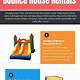 Bounce House Business Plan Template