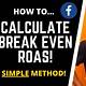 Breakeven Roas Calculator