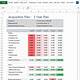 Business Acquisition Template Excel