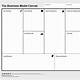Business Model Canvas Template Free Download