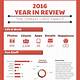 Business Year In Review Template