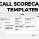 Call Scorecard Template