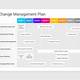 Change Management Plan Template Powerpoint