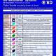 Cheat Sheet Printable Phlebotomy Order Of Draw