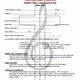 Choir Registration Form Template Word