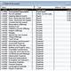 Church Chart Of Accounts Template