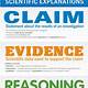 Claim Evidence Reasoning Template