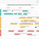 Cloud Migration Roadmap Template