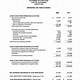 Compiled Financial Statements Template