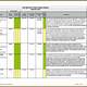Constructability Review Excel Template