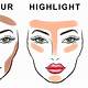 Contouring Template