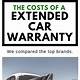 Costco Auto Extended Warranty