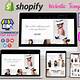Create Page Template Shopify