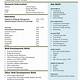 Curriculum Format Template