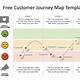 Customer Journey Map Template Free Download Ppt