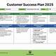 Customer Success Account Plan Template