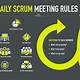 Daily Scrum Meeting Template
