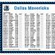 Dallas Mavericks Printable Schedule
