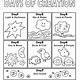 Days Of Creation Printables Free