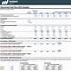 Dcf Model Excel Template