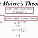 De Moivres Theorem Calculator