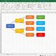 Decision Tree Excel Template