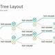 Decision Tree Template Powerpoint