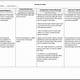 Dementia Care Plan Template