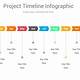 Downloadable Powerpoint Timeline Template