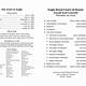 Eagle Court Of Honor Program Template Word