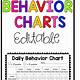 Editable Behavior Chart Template