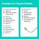 Elearning Course Outline Template